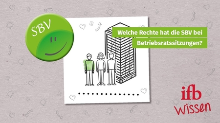 Youtube video spielen