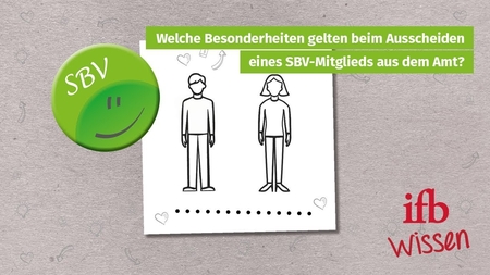 Youtube video spielen