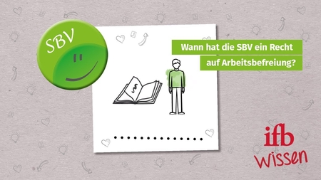 Youtube video spielen